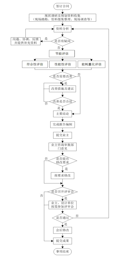1635840158745639.png 图片11.png